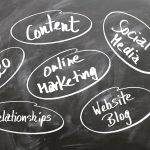 reklama firmy online